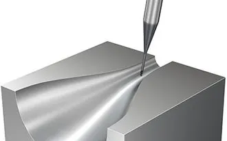 ดอกเอ็นมิลคาร์ไบด์หัวกลม CoroMill® Plura สำหรับการตัดเฉือนชิ้นงานขนาดเล็กมาก