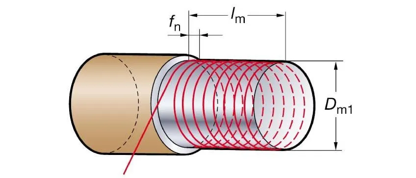 090128-spiral-cutting-length-predicitive-tool-life.jpg