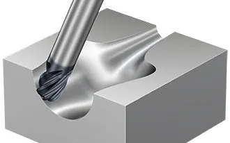 CoroMill® Plura do profilowania
