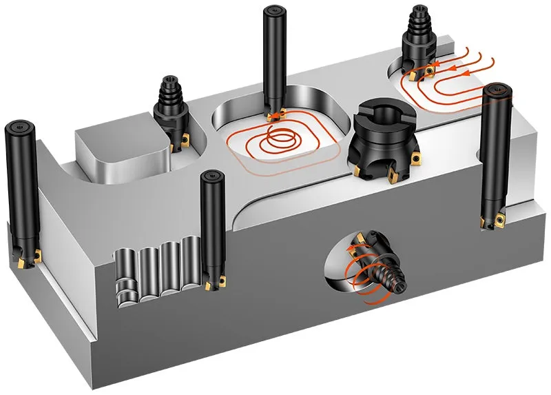 CoroMill® MS20