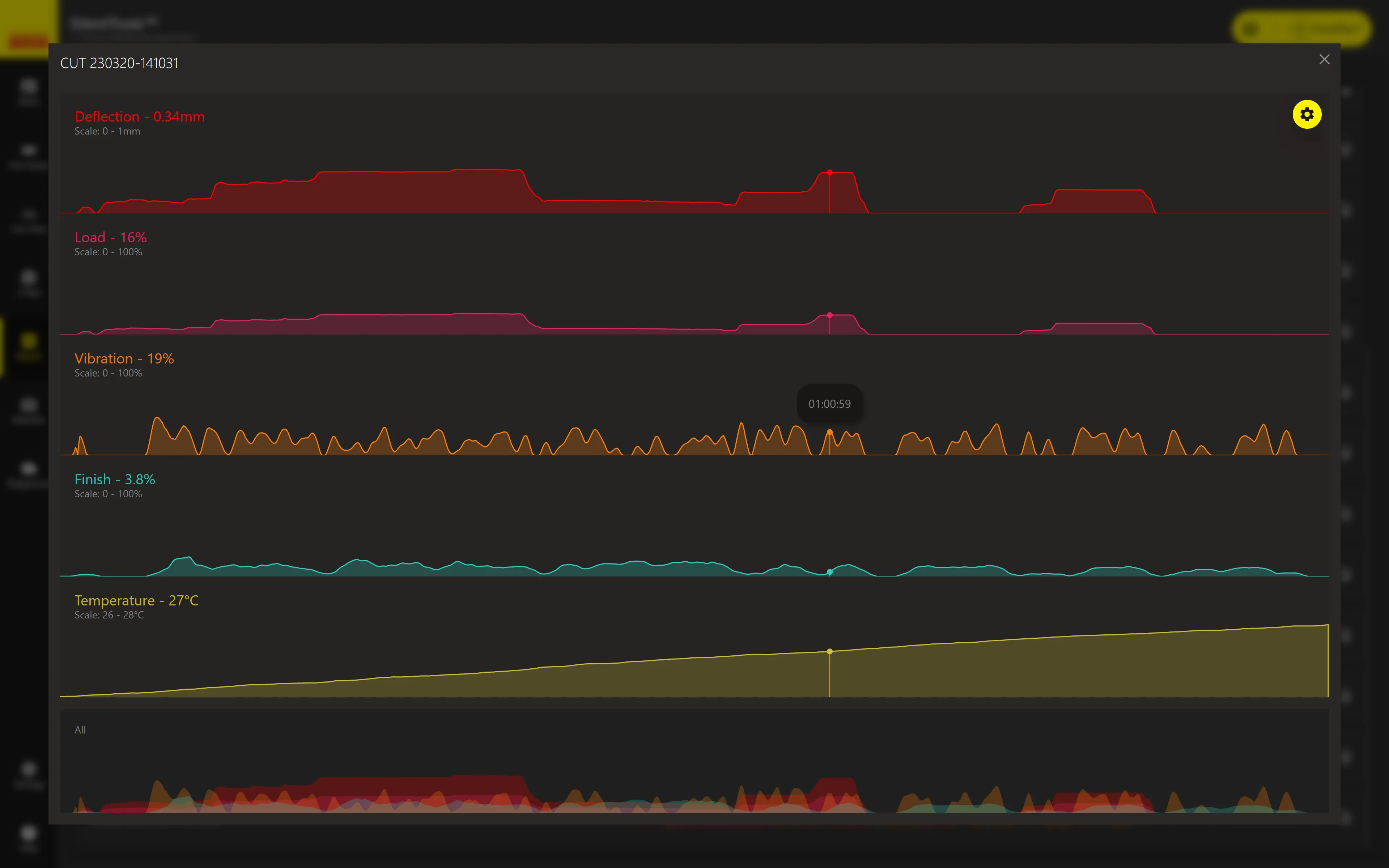 screenshot of coroplus connected monitoring