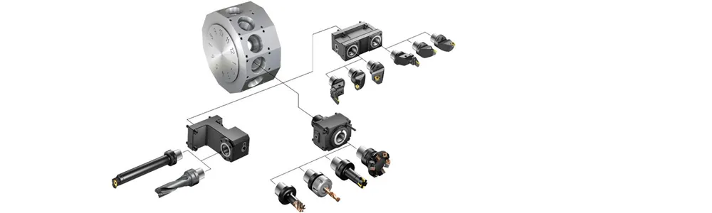 Sandvik Coromant Capto Service Center